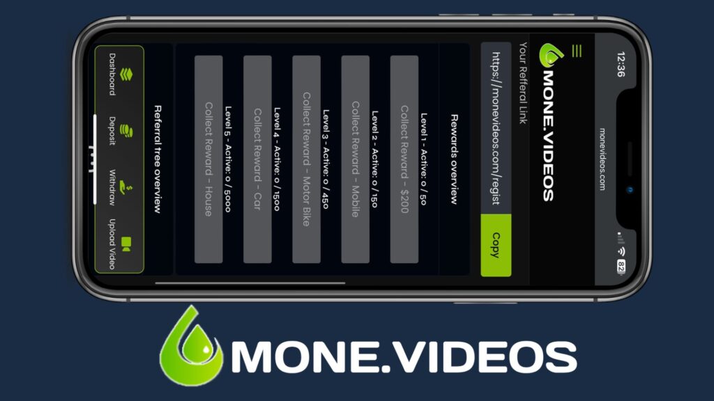 Mone Videos